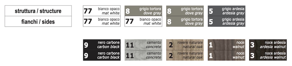 Colori pensile Unit